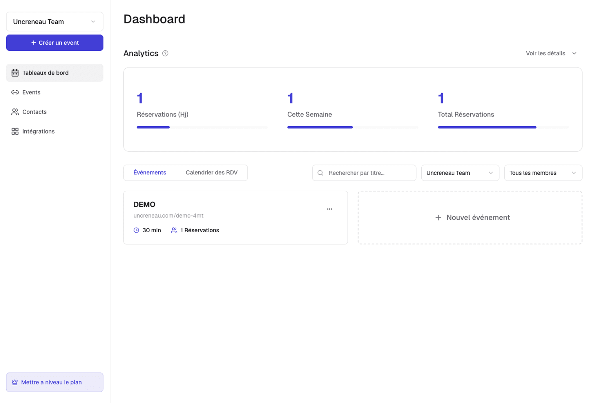 Dashboard Uncreneau Background